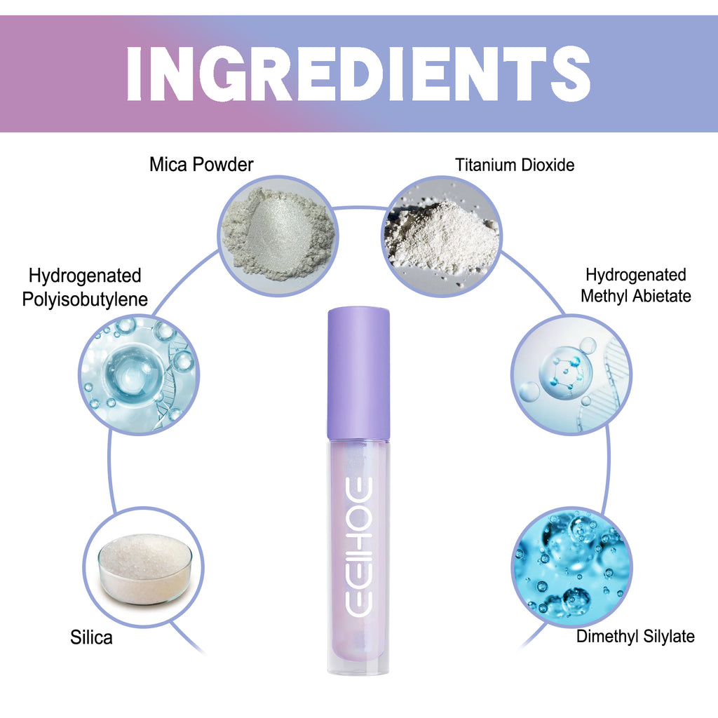 Infographic showing ingredients of CEIHOE cosmetic product: Mica Powder, Titanium Dioxide, and more.